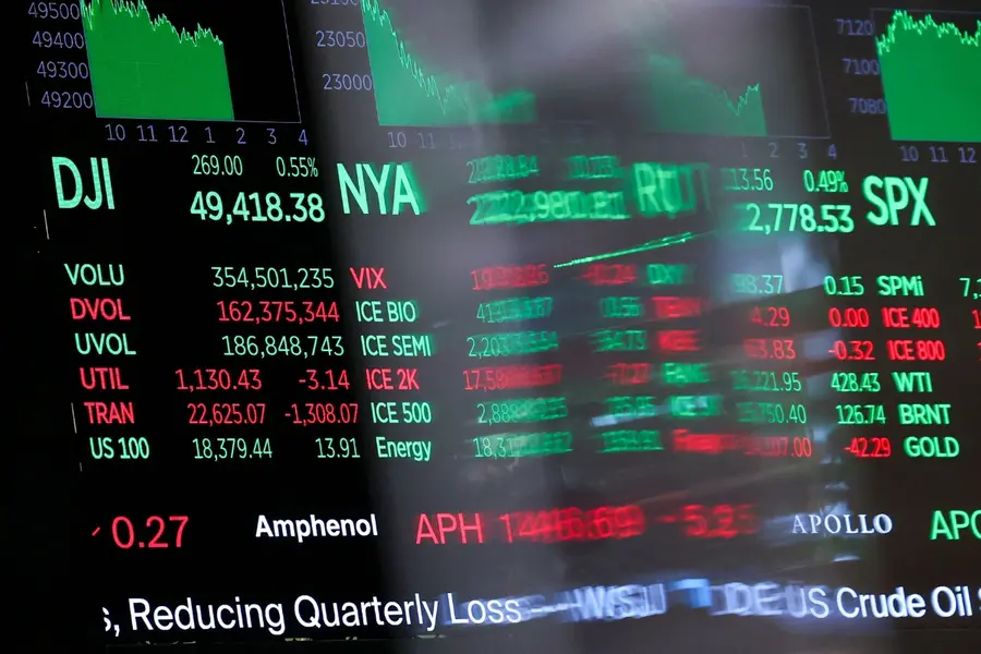 stock market