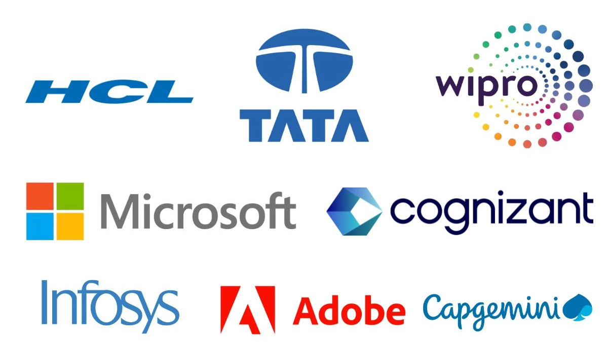 US suspends Infosys, Infosys, TCS, Wipro in green-card move | Mathrubhumi  English